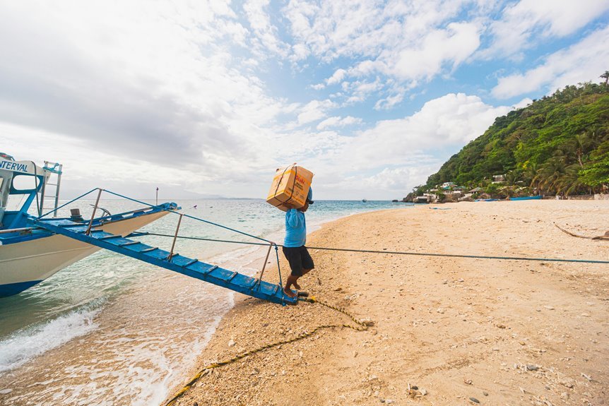 business intelligence analysis report